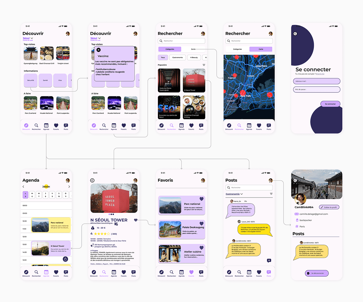 Maquettes Figma de l'application.